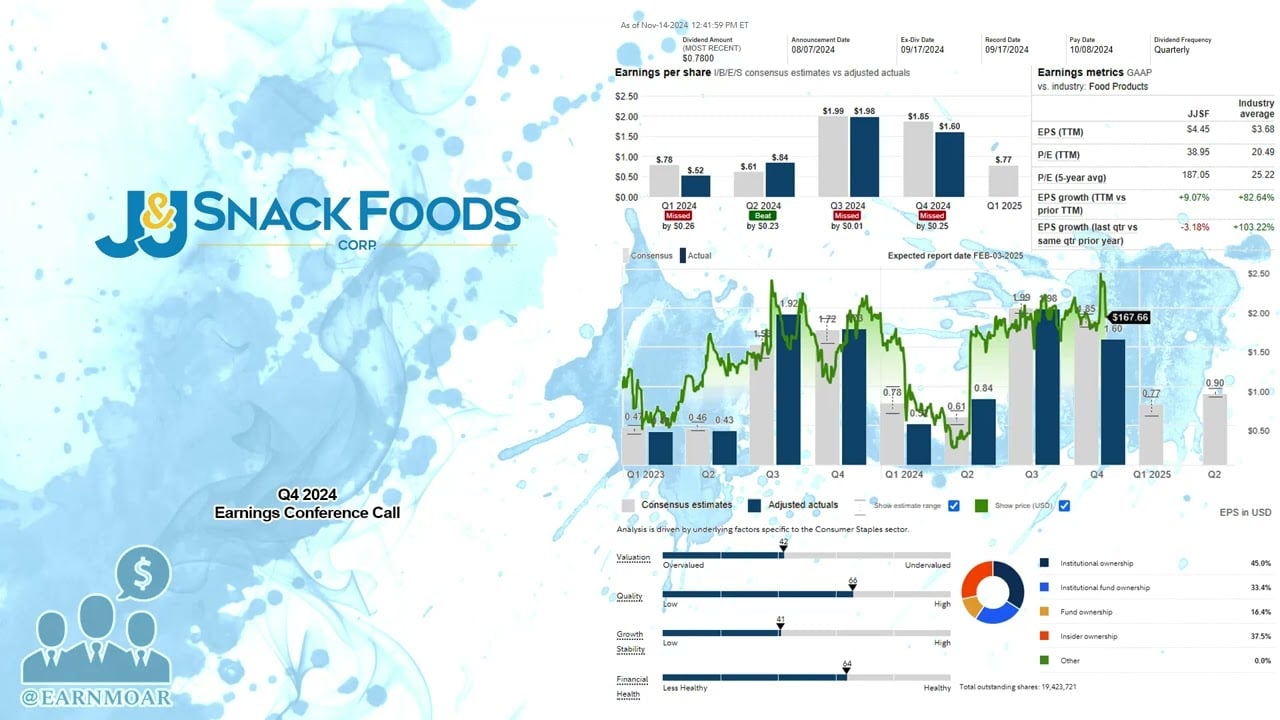 $JJSF J&J Snack Foods Q3 2024 Earnings Conference Call