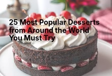 25 Most Popular Desserts from Around the World You Must Try