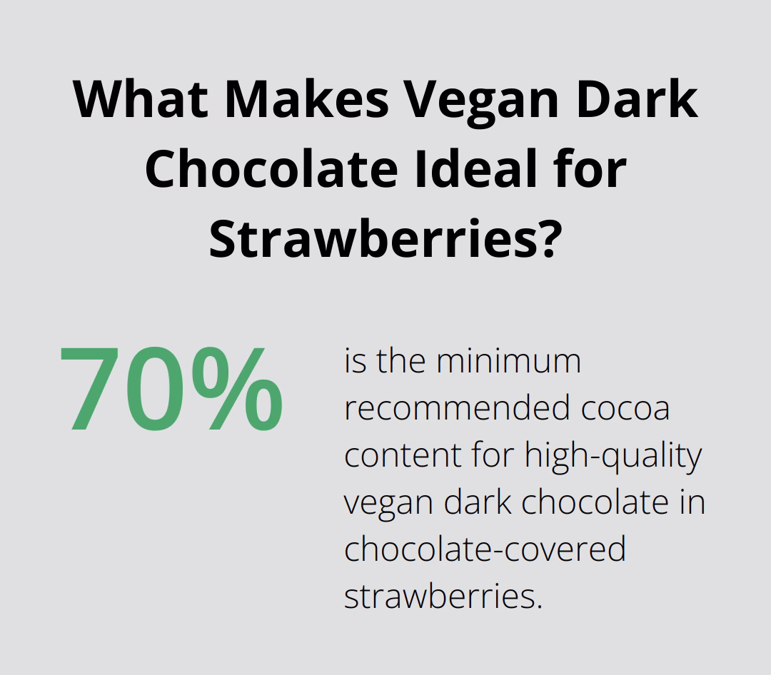 Infographic: What Makes Vegan Dark Chocolate Ideal for Strawberries? - vegan valentine's day desserts
